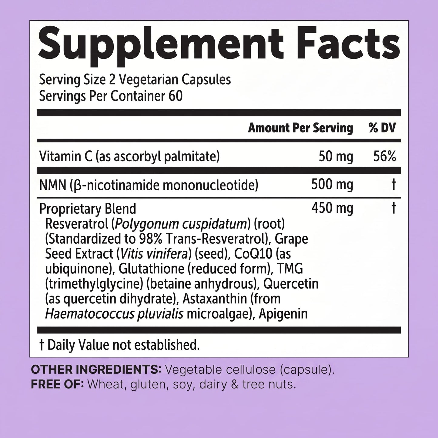 Nature’s Most Powerful Anti-Aging Blend