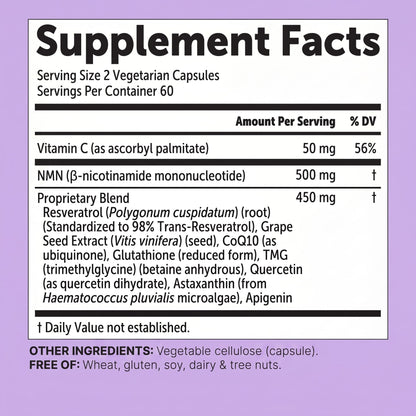 Nature’s Most Powerful Anti-Aging Blend